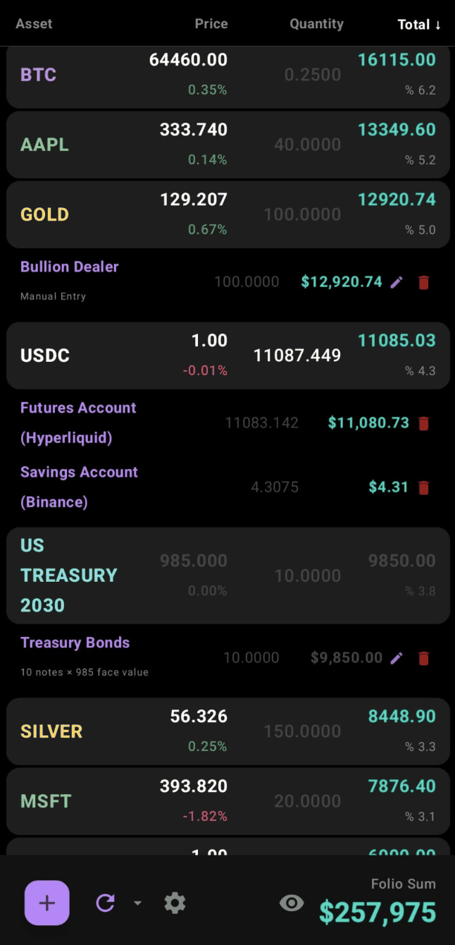 FolioSum main screen showing holdings with prices, quantities and a grand total